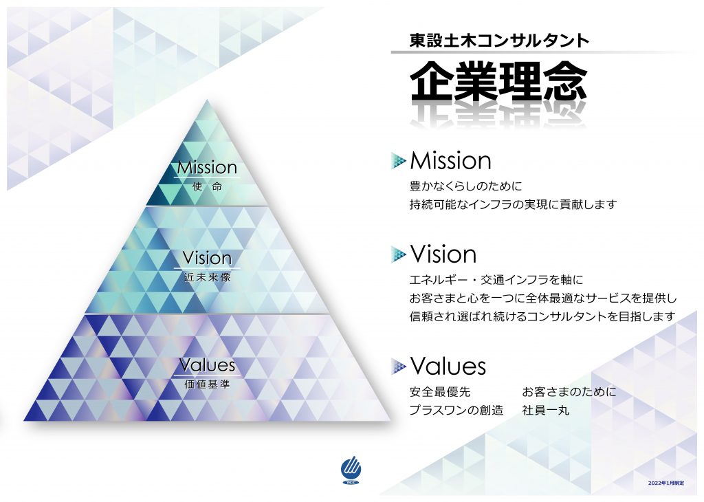 企業理念 – 株式会社東設土木コンサルタントサイト